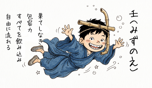 【四柱推命：壬】すべてを育む大河になるか、全てを飲み込む津波になるか？壬の取扱説明書